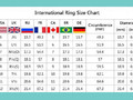 Помолвочное кольцо Four Prong Crossover Solitaire 5mm Stone 134986