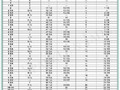 Кольцо с овальным камнем и двумя жемчужинами 189352